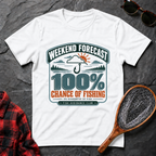 Weekend Forecast